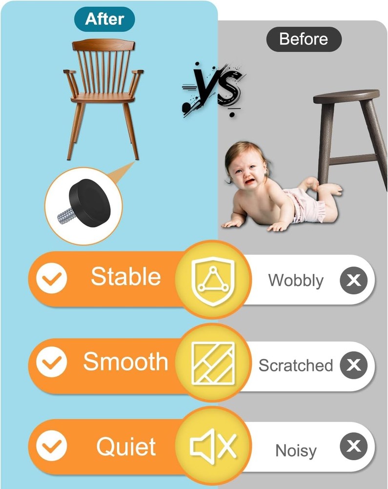 12 Adjustable Leveling Feet 1/4 20 UNC New