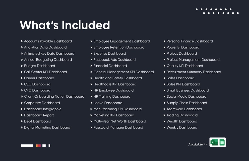 40+ Excel Dashboard Templates Bundle | KPI Analytics Reports | Google Sheets