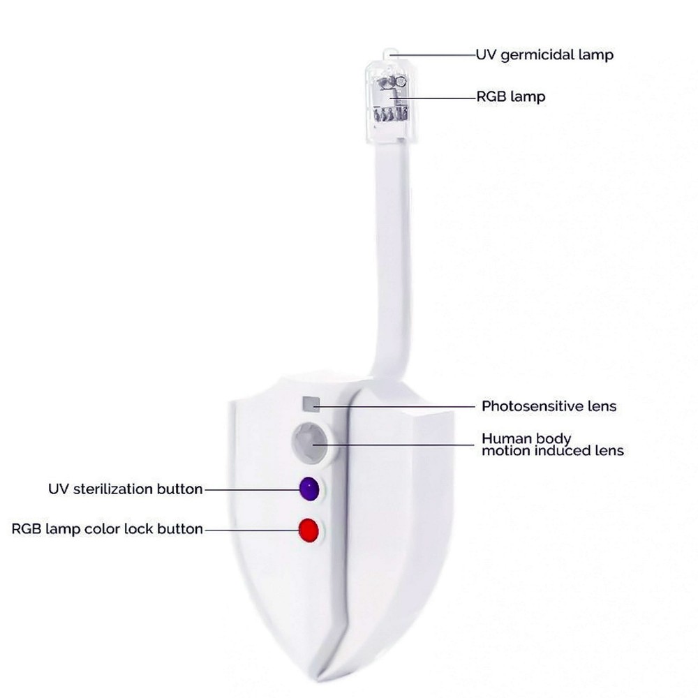 Smart Night Light Sensor Toilet Lamp 8 Colors 2 pack