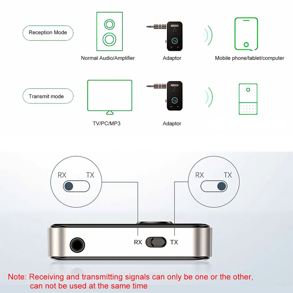 USB Wireless Bluetooth 5.3 Transmitter Receiver 2in1 for Home Stereos Adapter