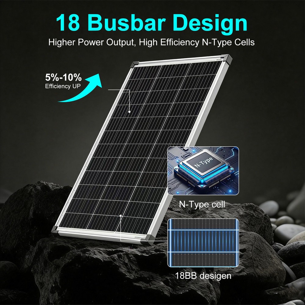 400 Watt（200W*2Pack）Solar Panel 18BB 25.6%High Efficiency N-Type Monocrystalline