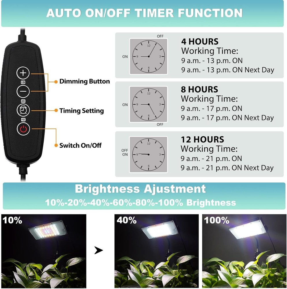 LBW Grow Light for Indoor Plants, Full one-head timer, Medium-One Head Timer