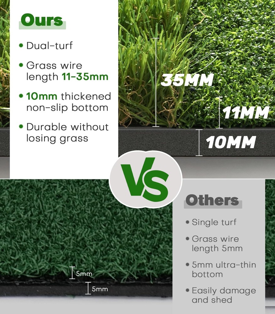 Premium Dual-Turf Golf Mat: 5x4ft Thickened for Backyard, Driving Range, Indo...