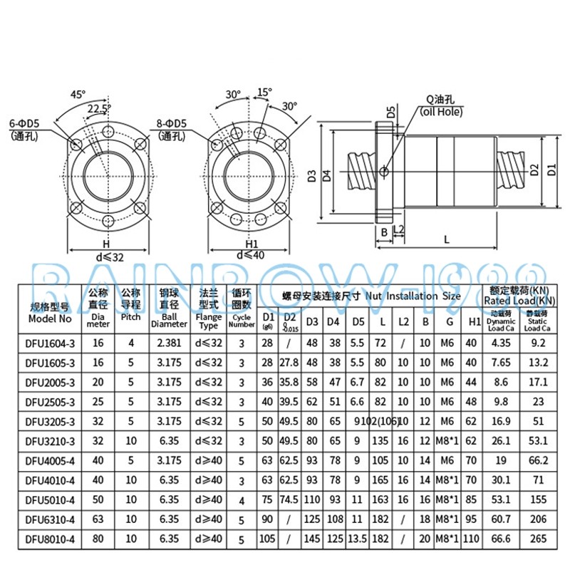 FOR Ball screw double nut DFU double nut extended nut DFU5010