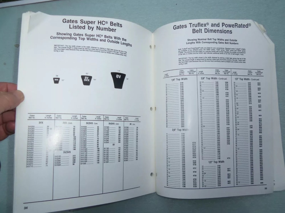 GATES AG EQUIPMENT BELT GUIDE