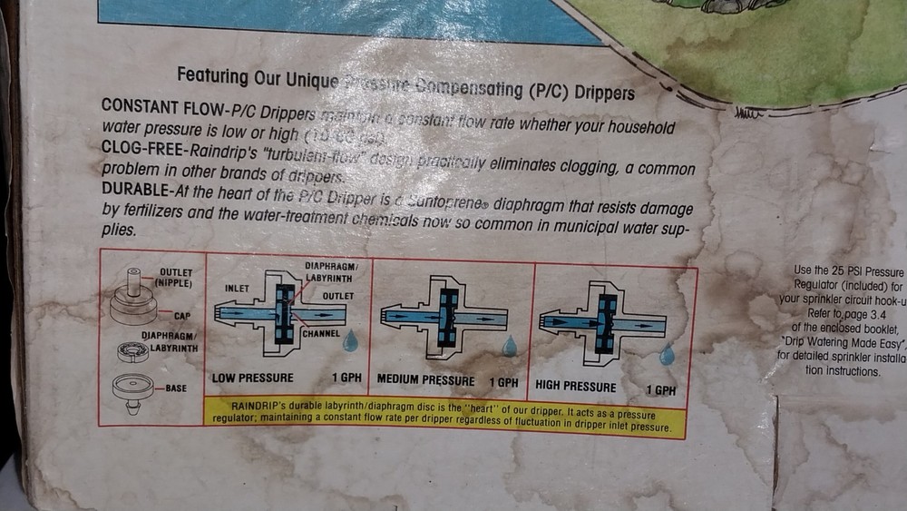 Raindrip Drip Watering Plus Super Saver Kit #93085/R538D 200ft Irrigation System