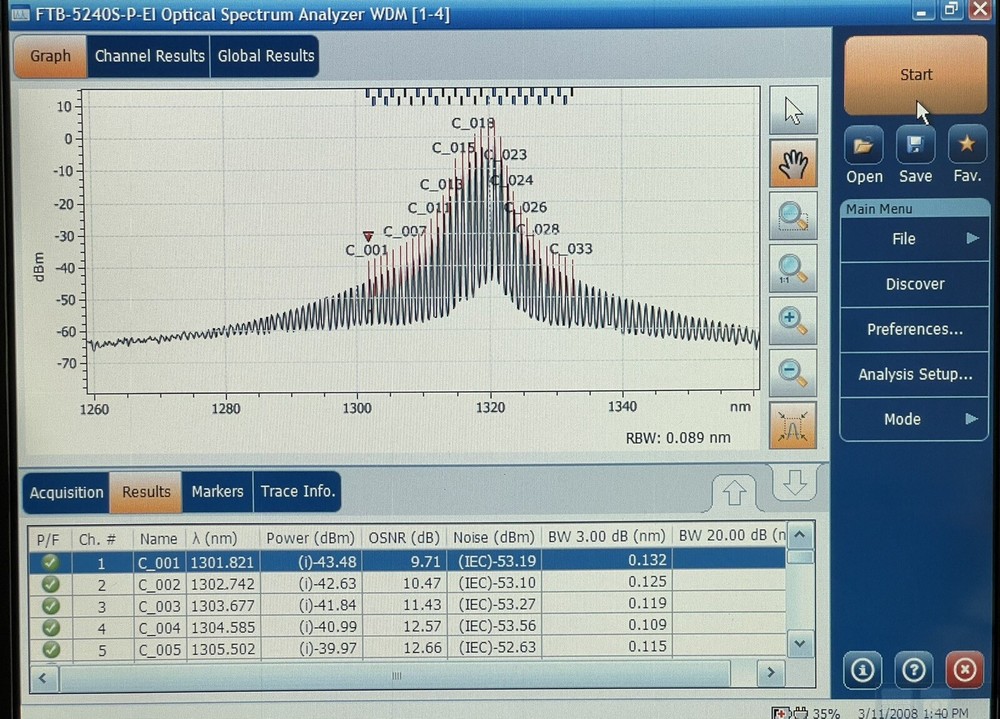 EXFO FTB-5240S-P Optical Spectrum Analyzer OSA