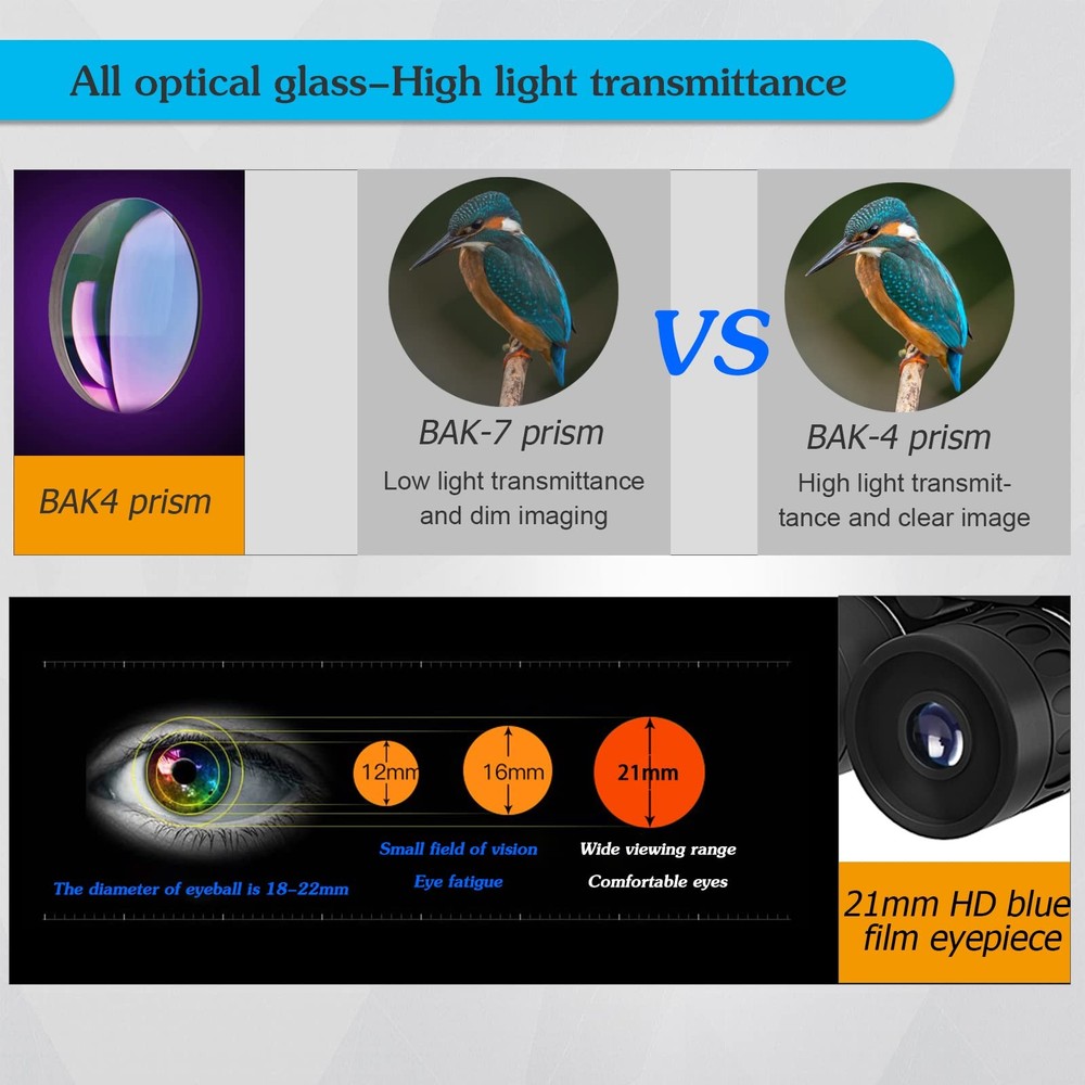 Anourney 8x21 Mini Compact Pocket Binoculars, Lightweight Foldable Easy Focus...