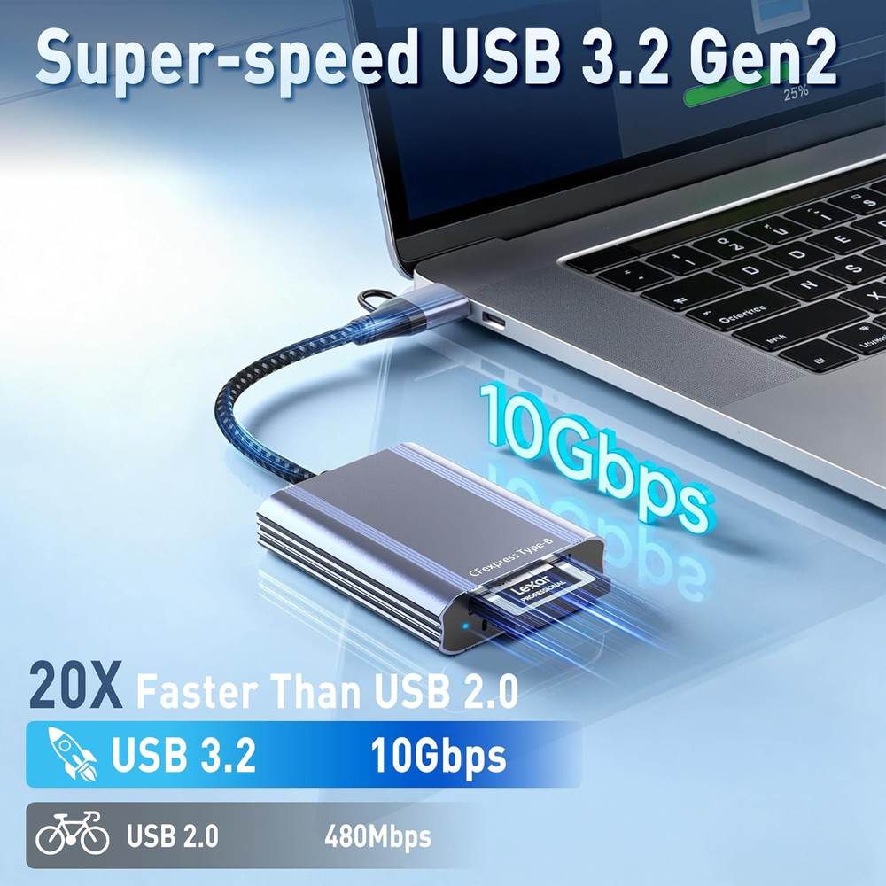 Cfexpress Type B Card Reader with 10Gbps USB 3.2 Gen 2, USB-C & USB-A 2-In-1 Typ