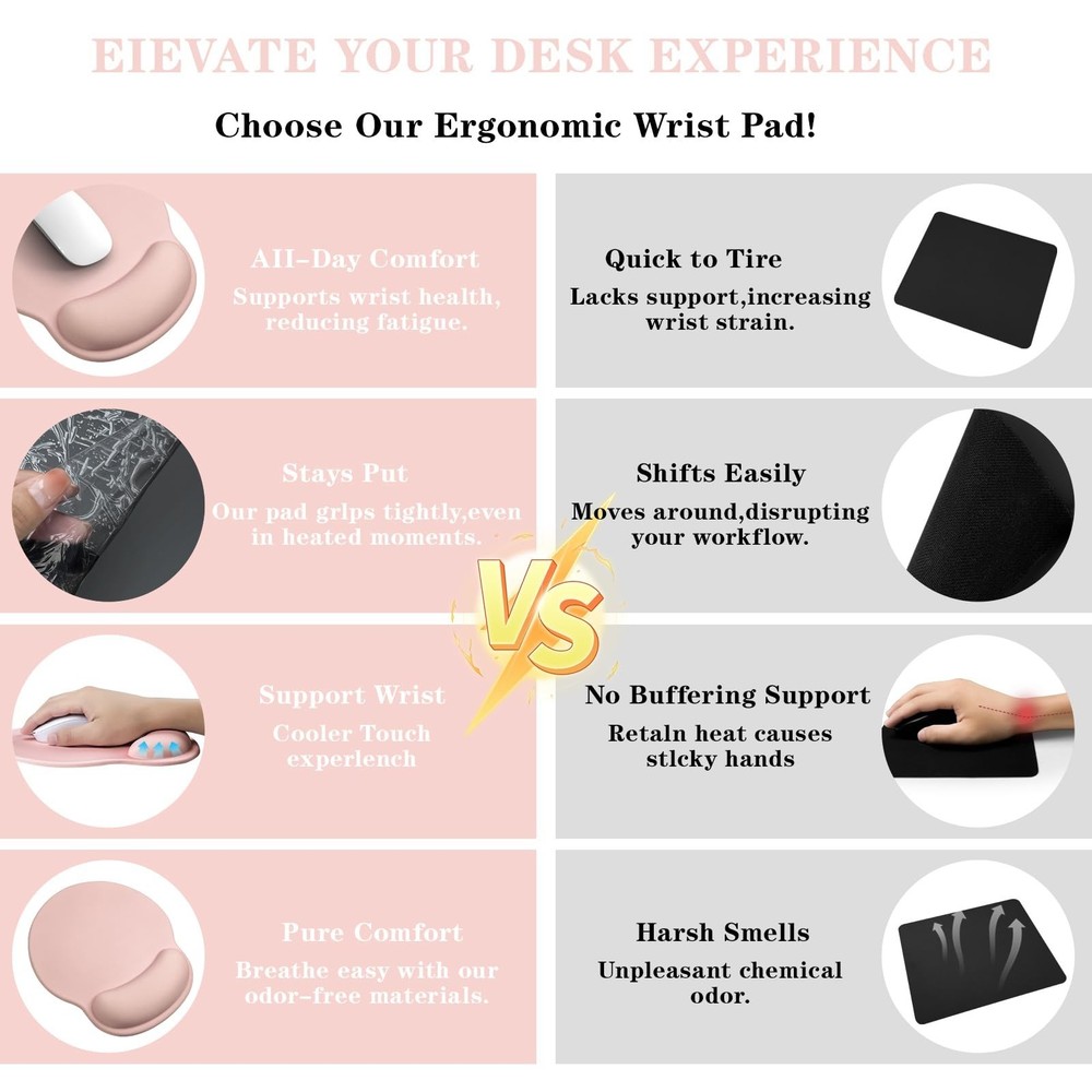 Mouse Pad Wrist Support, Ergonomic with Wrist Rest, Comfortable Computer Mous...