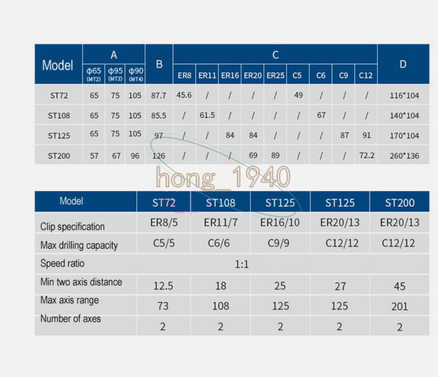 Two-Spindle Boring Machine Multi-spindle Drill Multi-Head Drill Tapping Machine