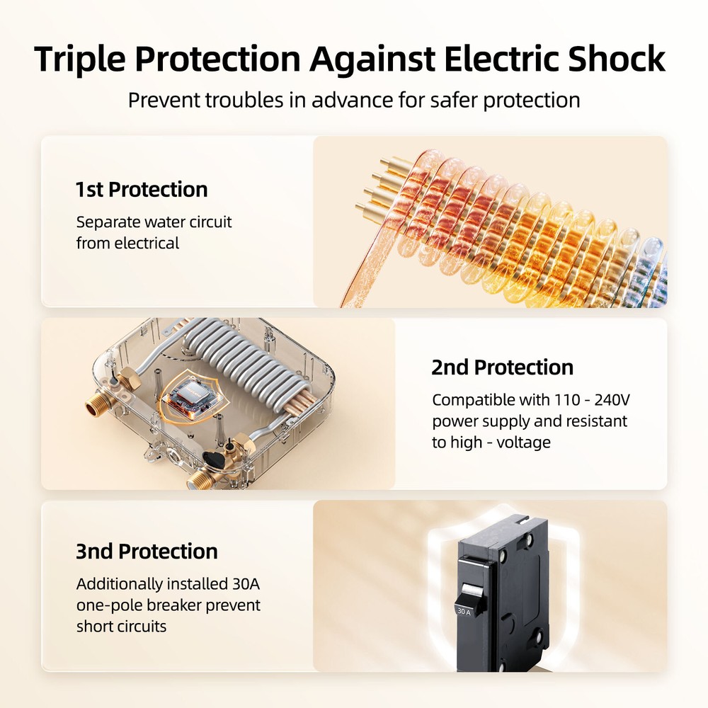 MIZUDO 120V On-Demand Hot Water Heater 3.5kW Compact Under Sink Tankless