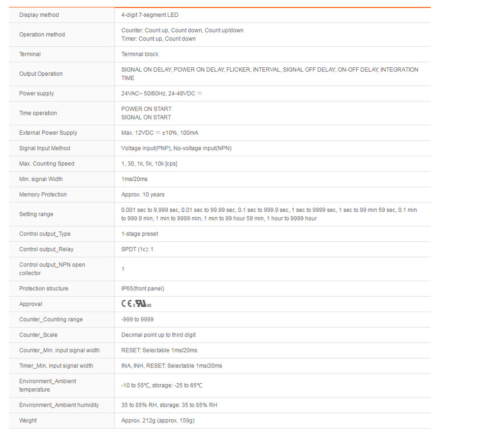 Autonics CT4S-1P2 Counters Standard Type New 1PCS ✦KD