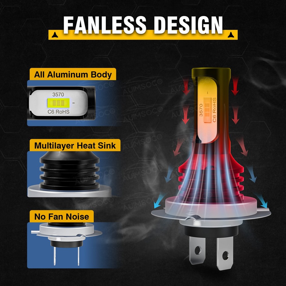 2x H7 LED Headlight Bulb Kit High Low Beam 80000LM Super Bright 6500K White