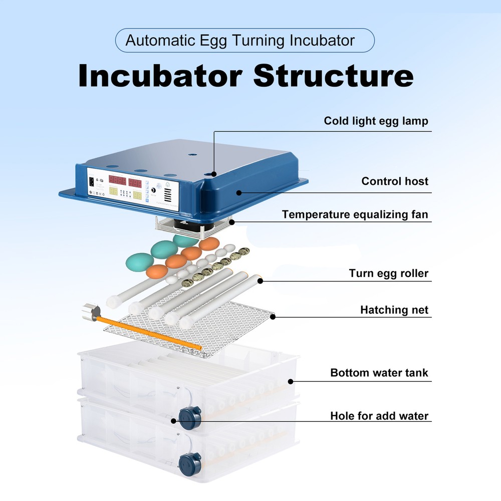 Incubators for Hatching 120 Eggs, Egg Incubator with Automatic Egg Turning