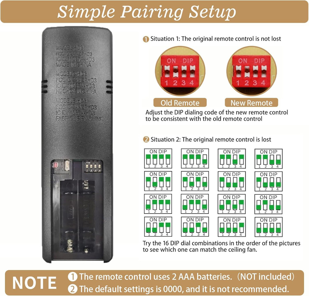 Hampton Bay Ceiling Fan Remote Control Replacement for Hampton Bay Home Decorato