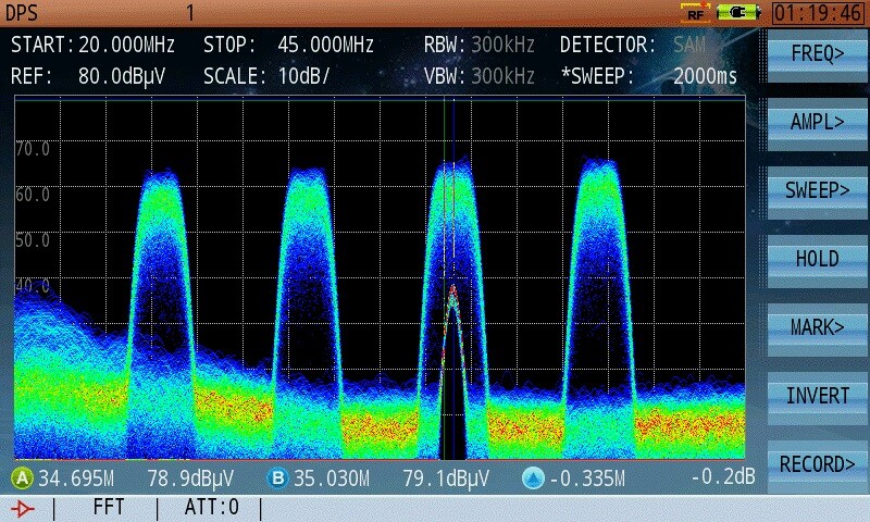 Deviser DS2800 Digital TV Spectrum Analyzer, Charger & Carrying Case