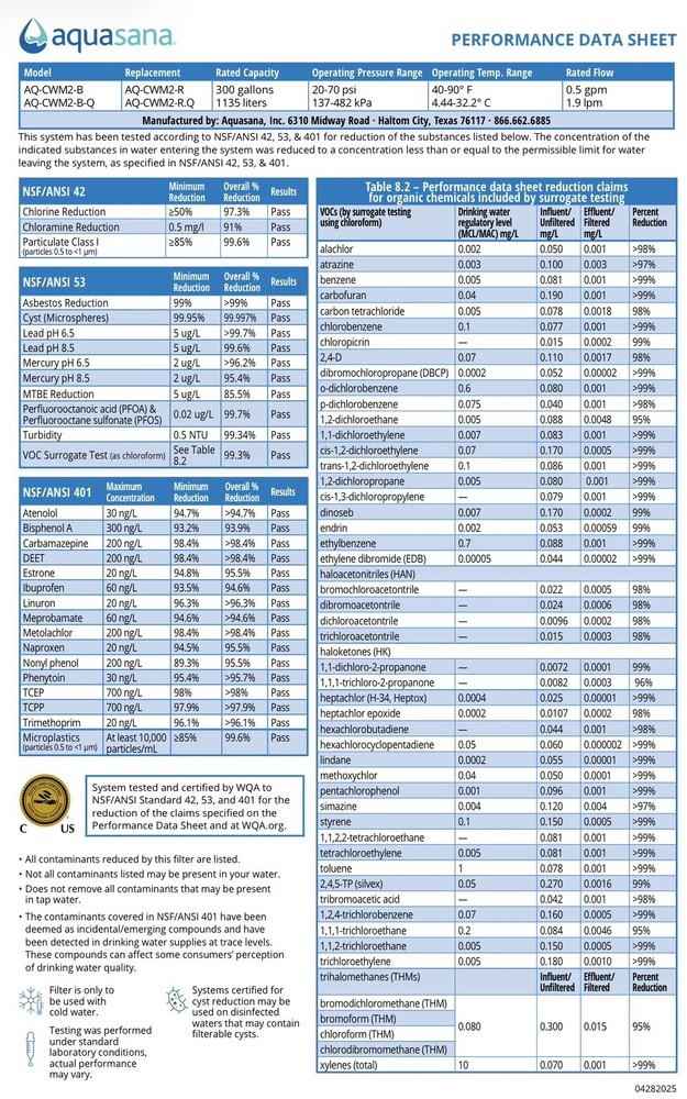 Aquasana Clean Water Machine Countertop Water Filter Plastic Black Gray