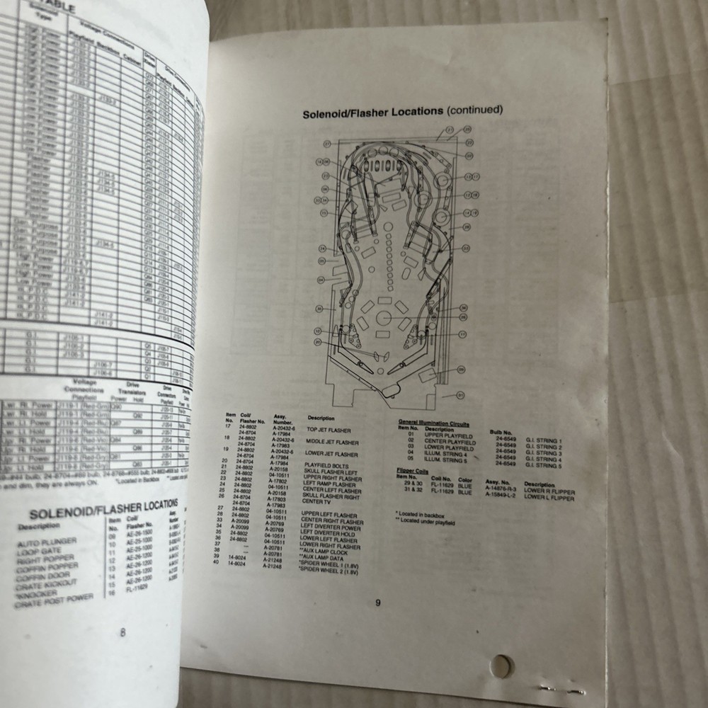 original Scared Stiff Operators Handbook Bally pinball MACHINE manual