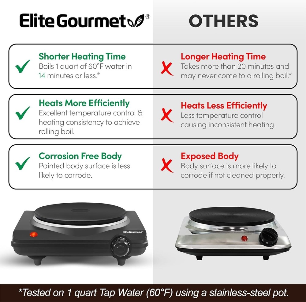 Versatile Electric Hot Plate: 1000W Compact Burner with Programmable Controls