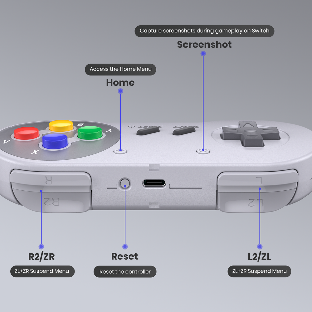 Wireless SNES Switch Controller Compatible SNES,Switch, PC, Mac OS,Raspberry Pi
