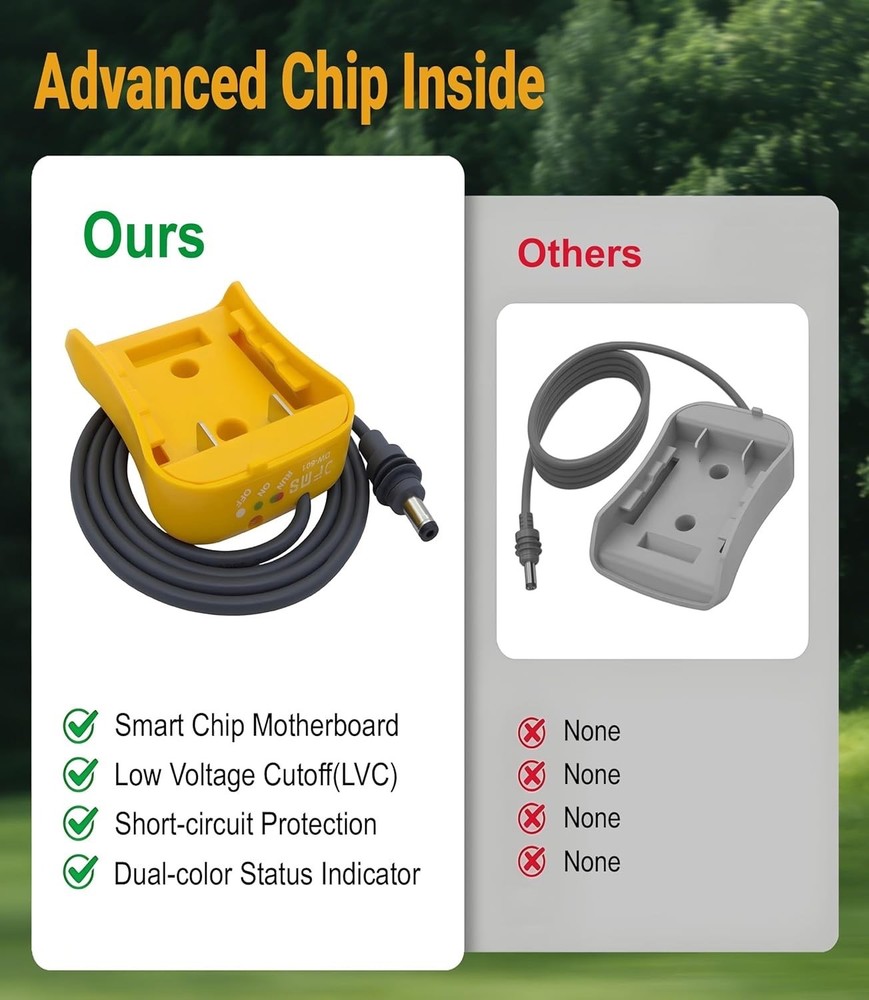 Starlink Mini DeWalt Battery Adapter, Low Voltage Cutoff, Status Display