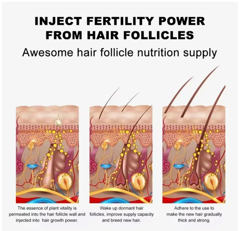 eyebrow growth serum