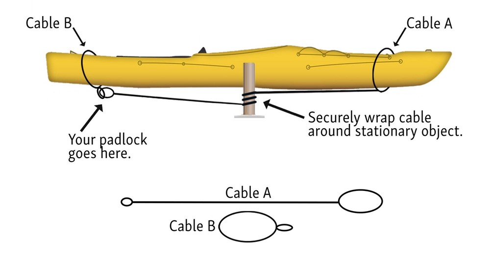 Universal Kayak Locking System