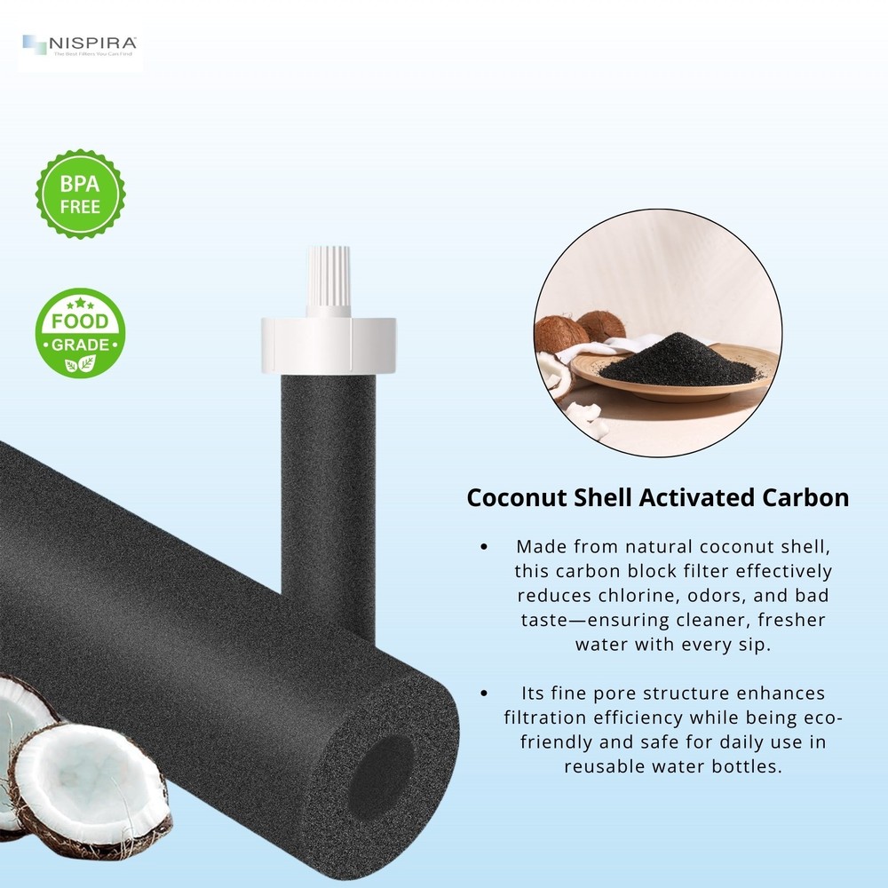 Nispira Activated Carbon Water Filter Replacement for Brita BB06 Bottle, 6 Packs
