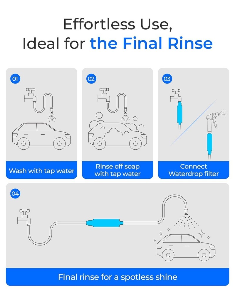 Waterdrop Hard Water Filter for Hose Car Wash, 4 Pack with 2 Hose Protector