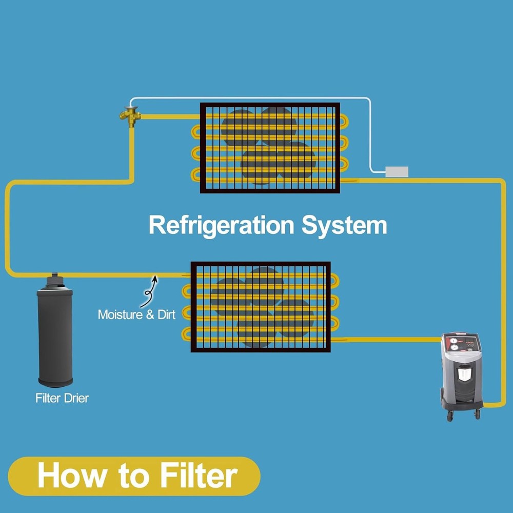 Spin-On Drier Filter Component Unit 34724 For Robinair Recovery Machine 342000