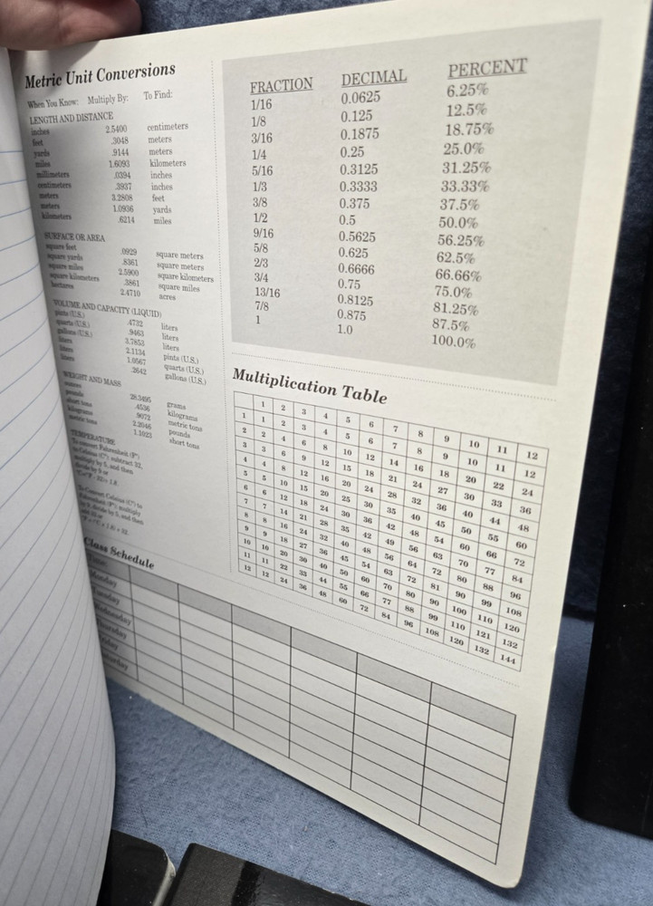 THIS MESSAGE IS ILLEGAL IN 53 COUNTRIES COMPOSITION NOTEBOOKS SET OF 5