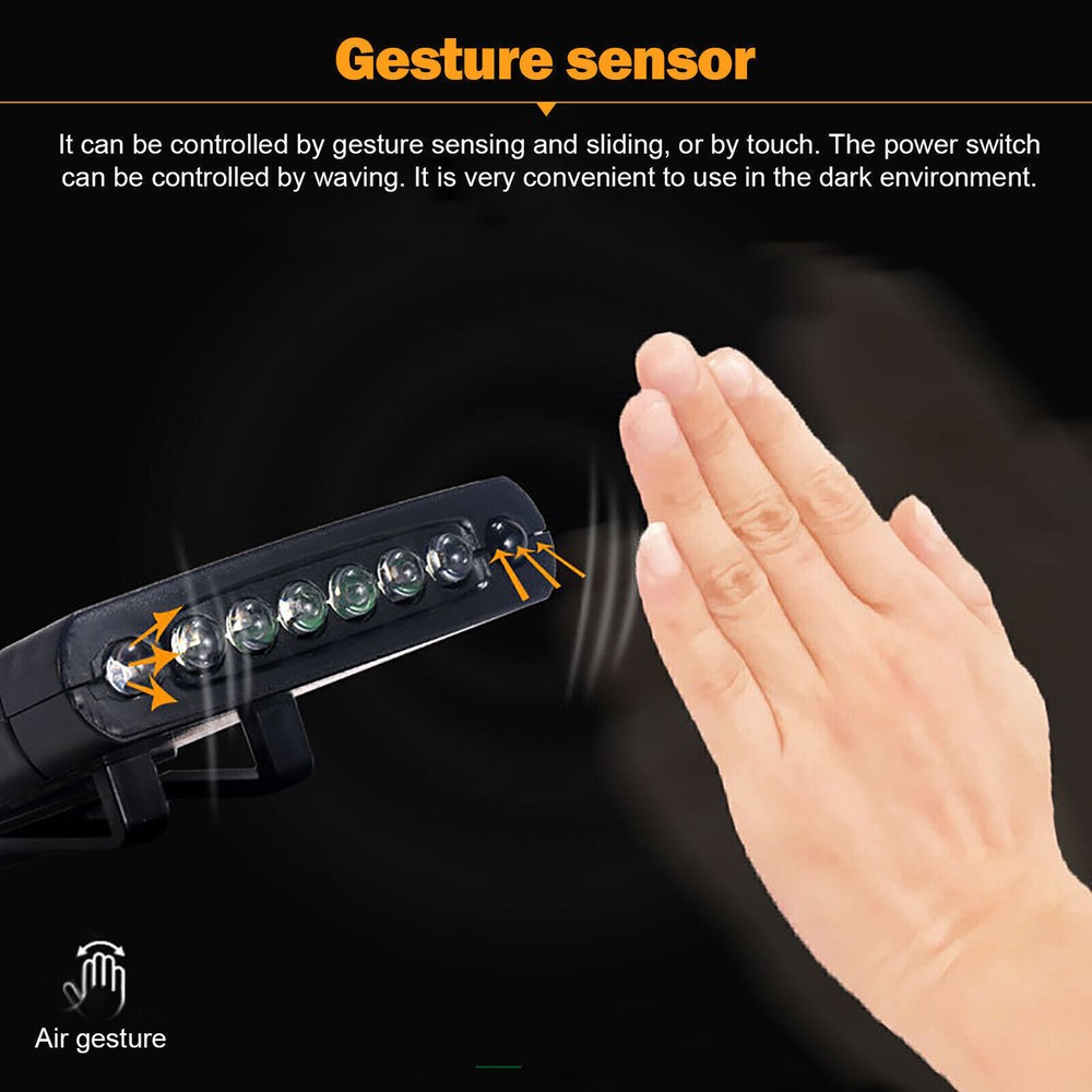 LED Cap Clip-on Hat Head Lamp Headlight Torch Camping Light USB Rechargeable