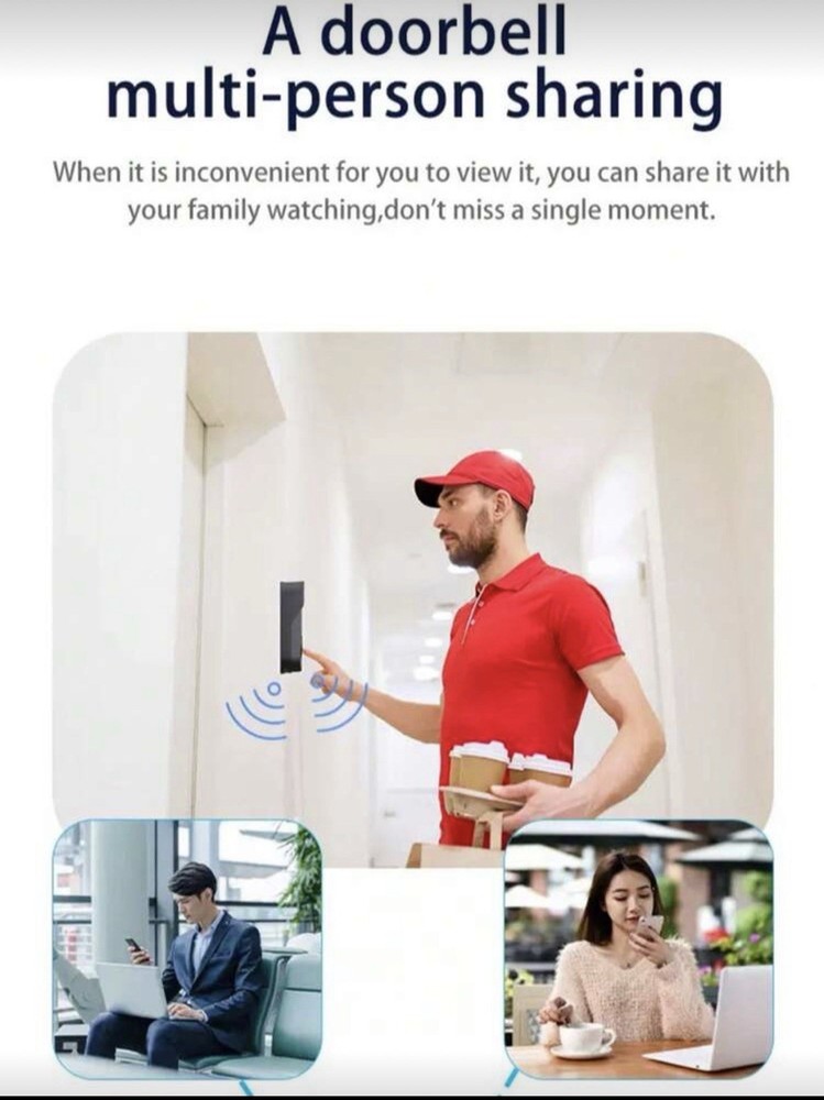 Doorbell with camera