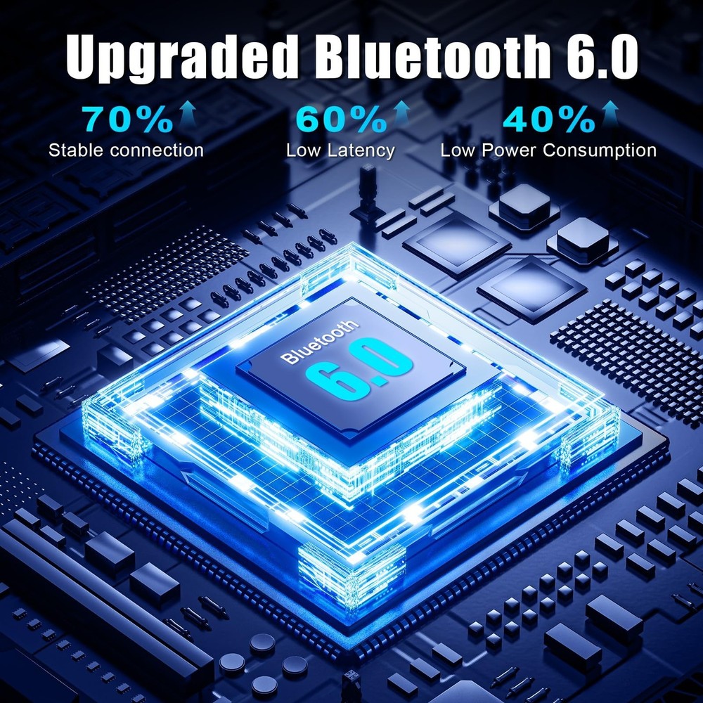 2026 Upgraded Pro Bluetooth 6.0 Transmitter Receiver|Bluetooth Adapter for TV...