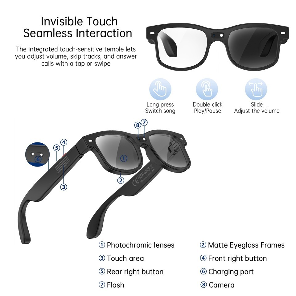 AI Camera Smart Glasses Multifunction Camera Bluetooth Call Voice