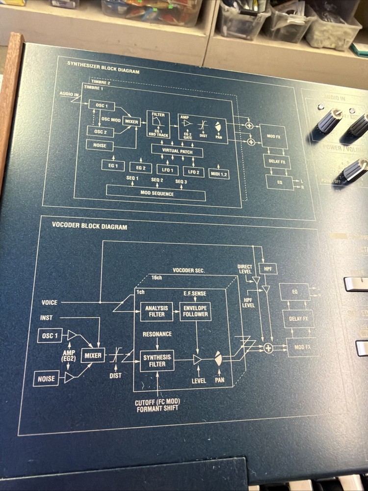 KORG MS2000 Virtual Analog Modeling Synthesizer Keyboard w/ power supply
