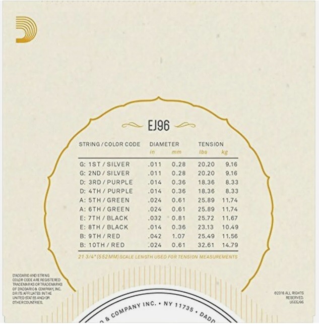 D'Addario EJ96 Cuatro Puerto Rico Strings