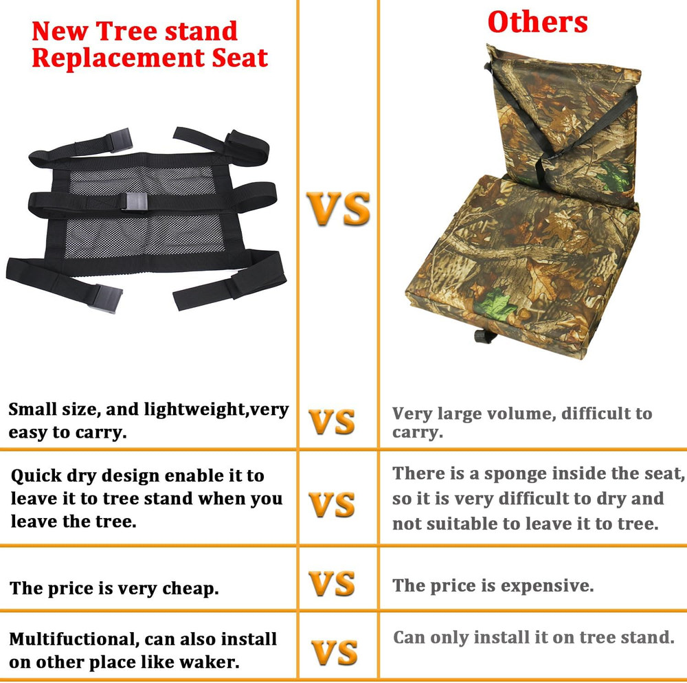 Tree Stand Seat Replacement for Hunting, Lightweight Mesh Replacement Seat for L