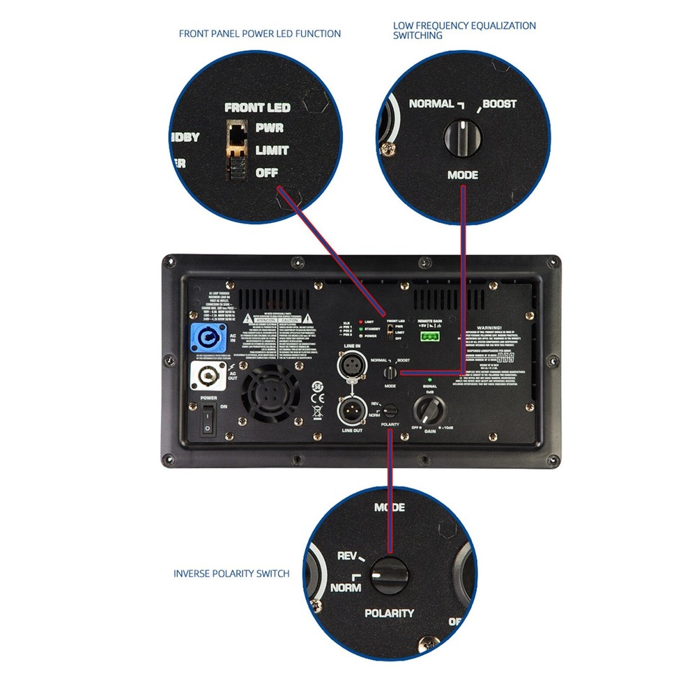 181A 1000W Power Module Subwoofer Continuous Class D Active Power Amplifier