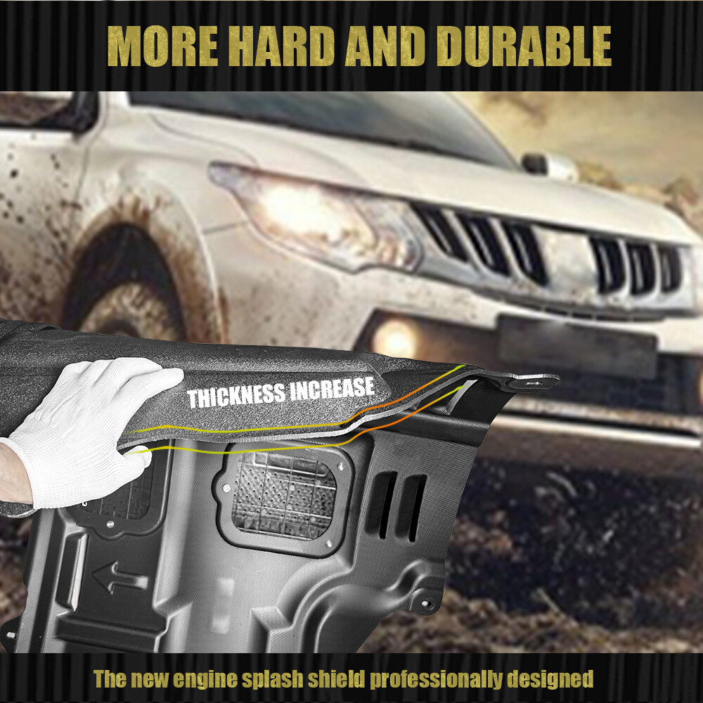 For 2015-2020 Mercedes GLA250 Engine Under Cover Front Splash Shields