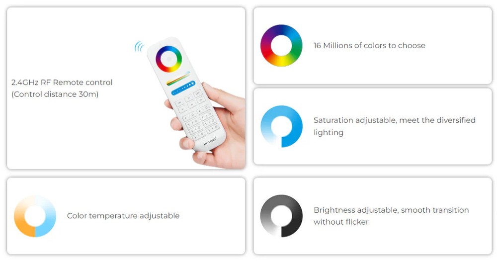 Miboxer 12W RGB+CCT LED Bulb E26