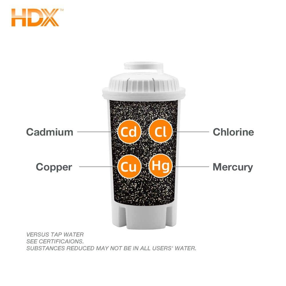 HDX Water Pitcher Replacement Water Filter Cartridges, BPA Free (8-Pack)