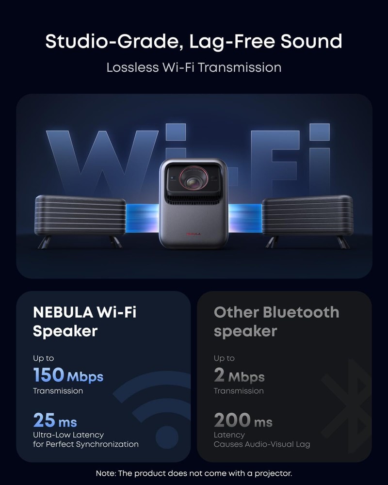 NEBULA X1 Projector Accessory w/Wireless Satellite Speaker Microphone Carry Case