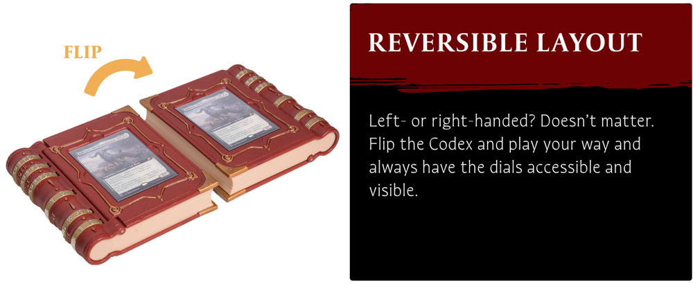 MTG Commandeers Codex: Red