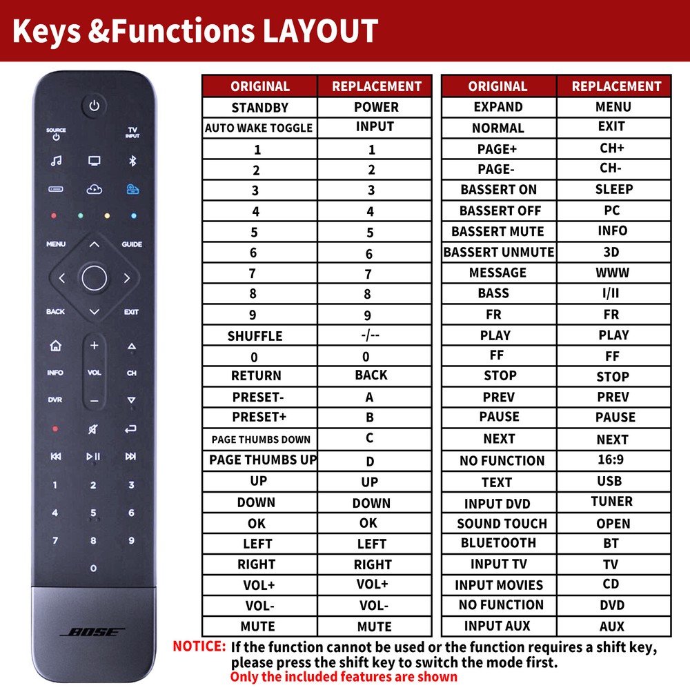 For Bose Smart Soundbar 700 Replacement Remote Control