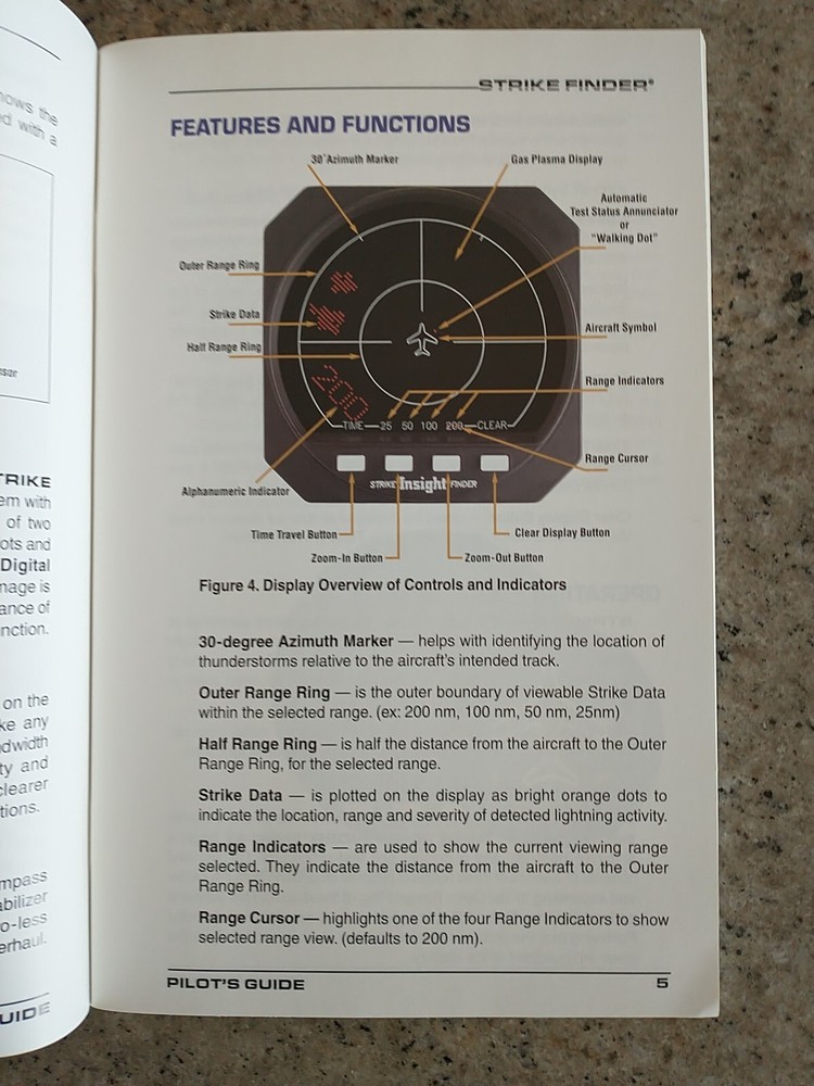 Insight Avionics, Inc. - Strike Finder Pilot's Guide Manual 1997