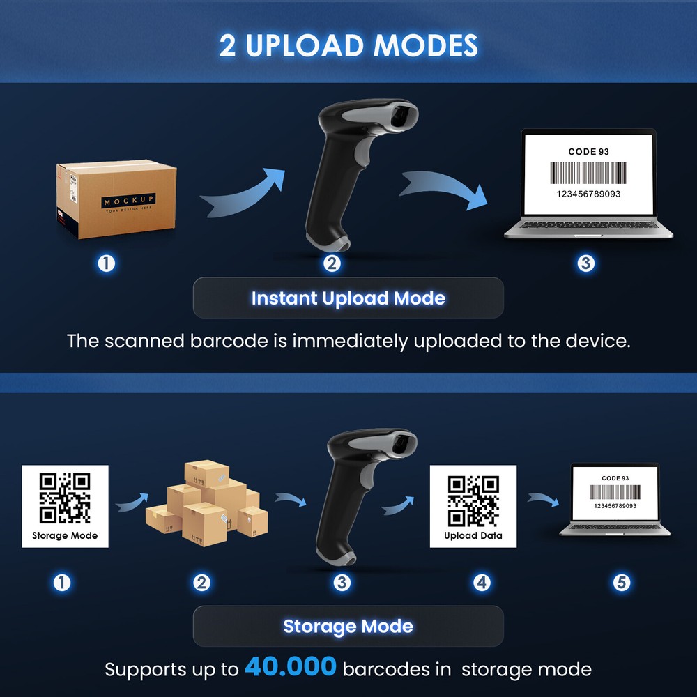 Eyoyo 2D Wireless Barcode Scanner Fast Speed 220 /sec,32Bit CPU Decoding Ability
