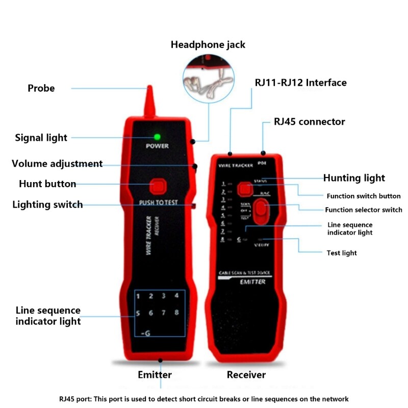 Networking Cable Tester Digital Networking Line Finder Wire Trackers PoE Checker