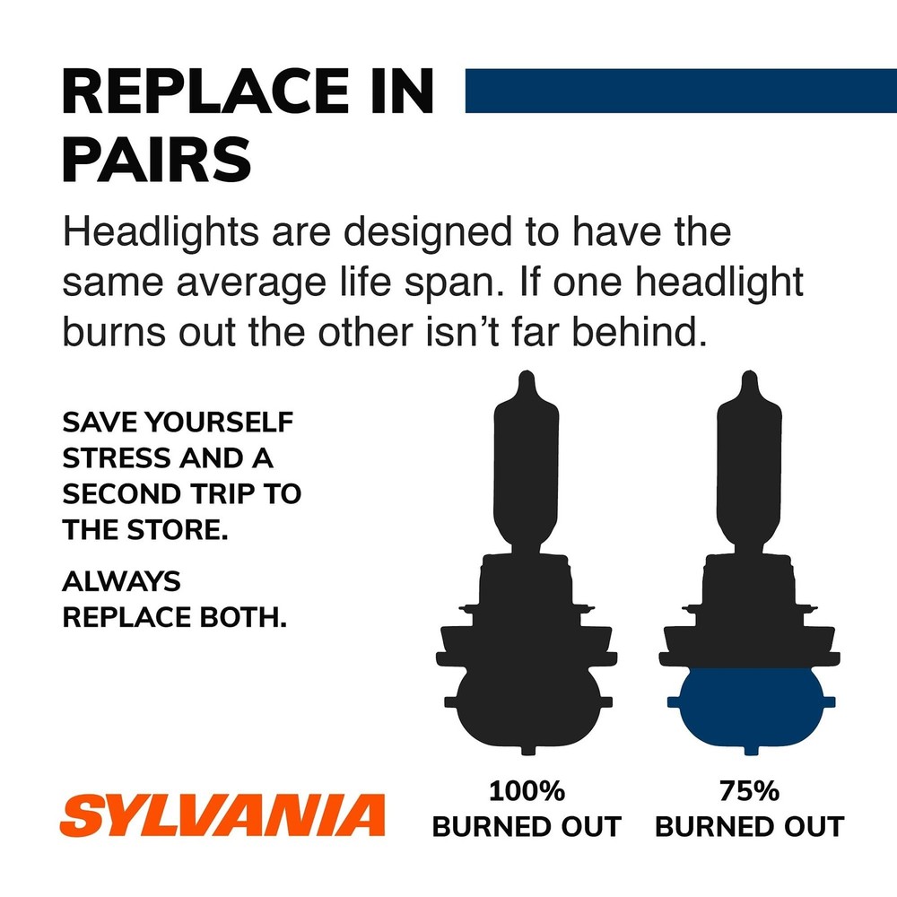 SYLVANIA - H11 SilverStar - High Performance Halogen Headlight Bulb, High Beam,